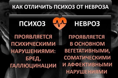 Лечение психоза в Ломоносове